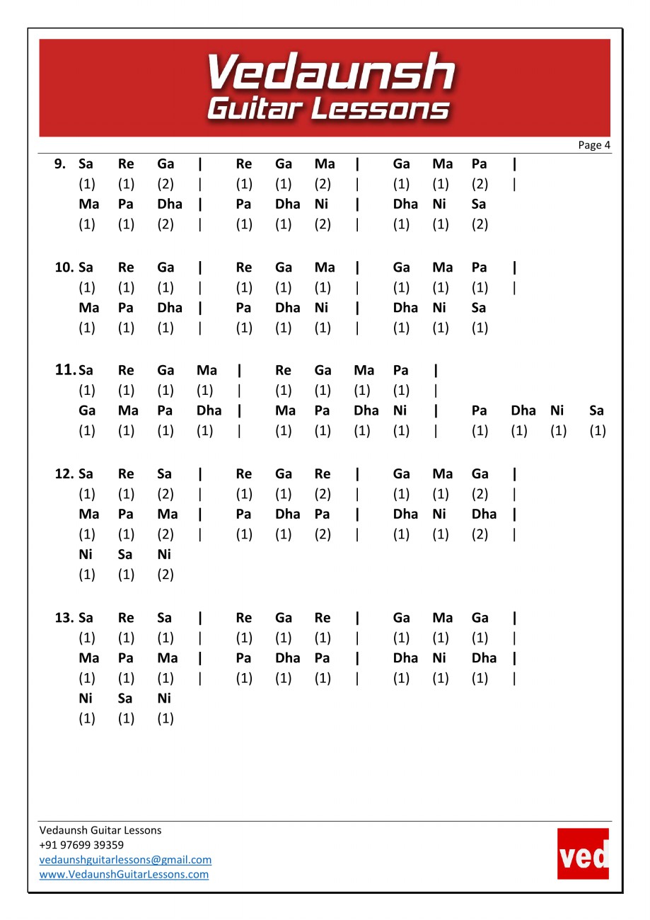 Vedaunsh Guitar Lessons - Chapter 2 - Page 3